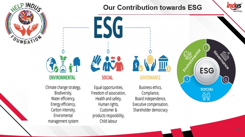 Our Contribution Towards ESG