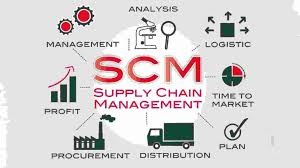 Logistics & Supply Chain Management